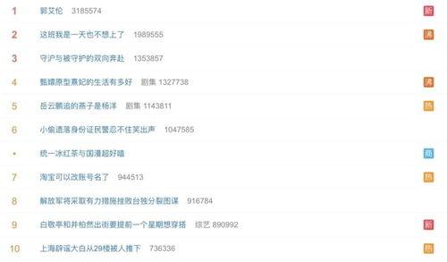 娱乐吃瓜酱营销号,吃瓜酱带你探秘明星幕后故事