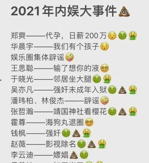 2022年娱乐吃瓜群众,吃瓜群众年度盘点